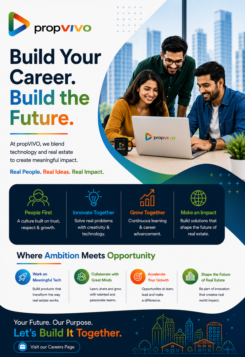 propVIVO Georgia hiring banner